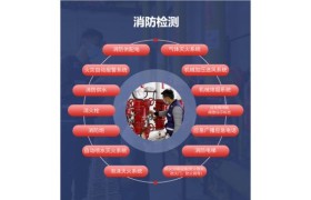 消防维保公司如何选择：江诚消防技术实力解析